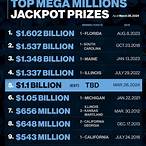lottery numbers mega millions